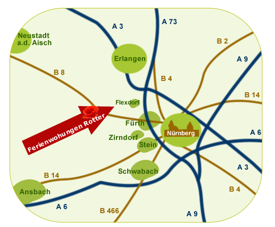 Anfahrt und Umgebung